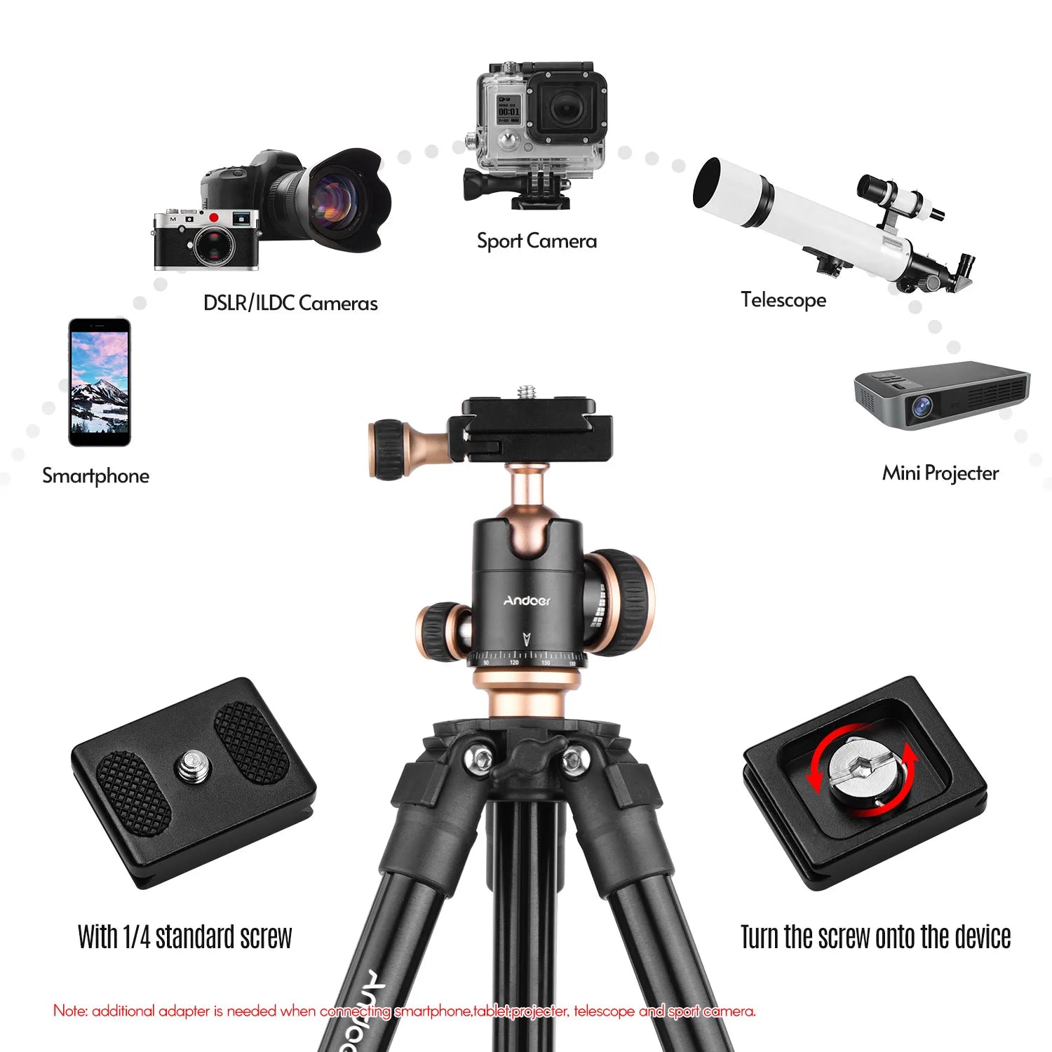 Pro Tripod with Panoramic Ball Head